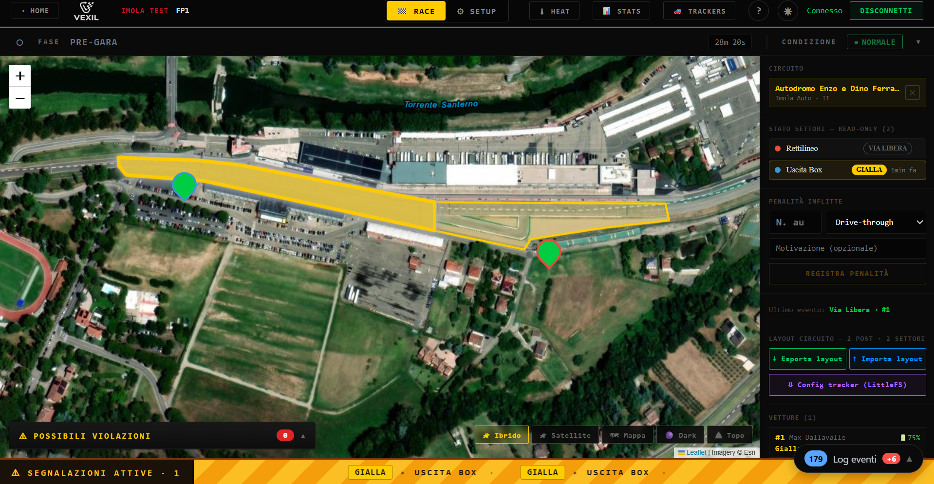 VEXIL Race Director Dashboard — live circuit view with flag sectors, pit lane zone, car trackers